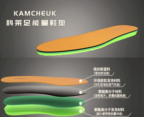 足能量鞋墊